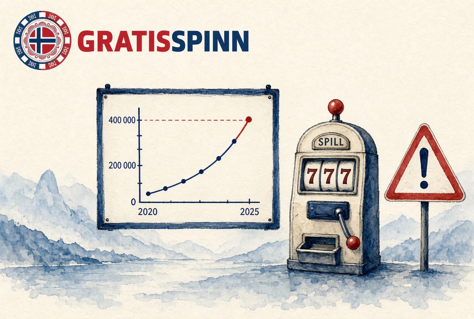 Graf som viser veksten i antall nettkasinospillere fram mot 400 000 i 2025, ved siden av en spilleautomat og et varselskilt